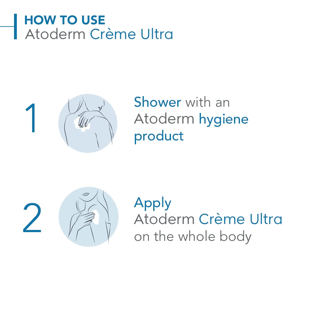 Bioderma duo pack in a bathroom setting suggesting family use
