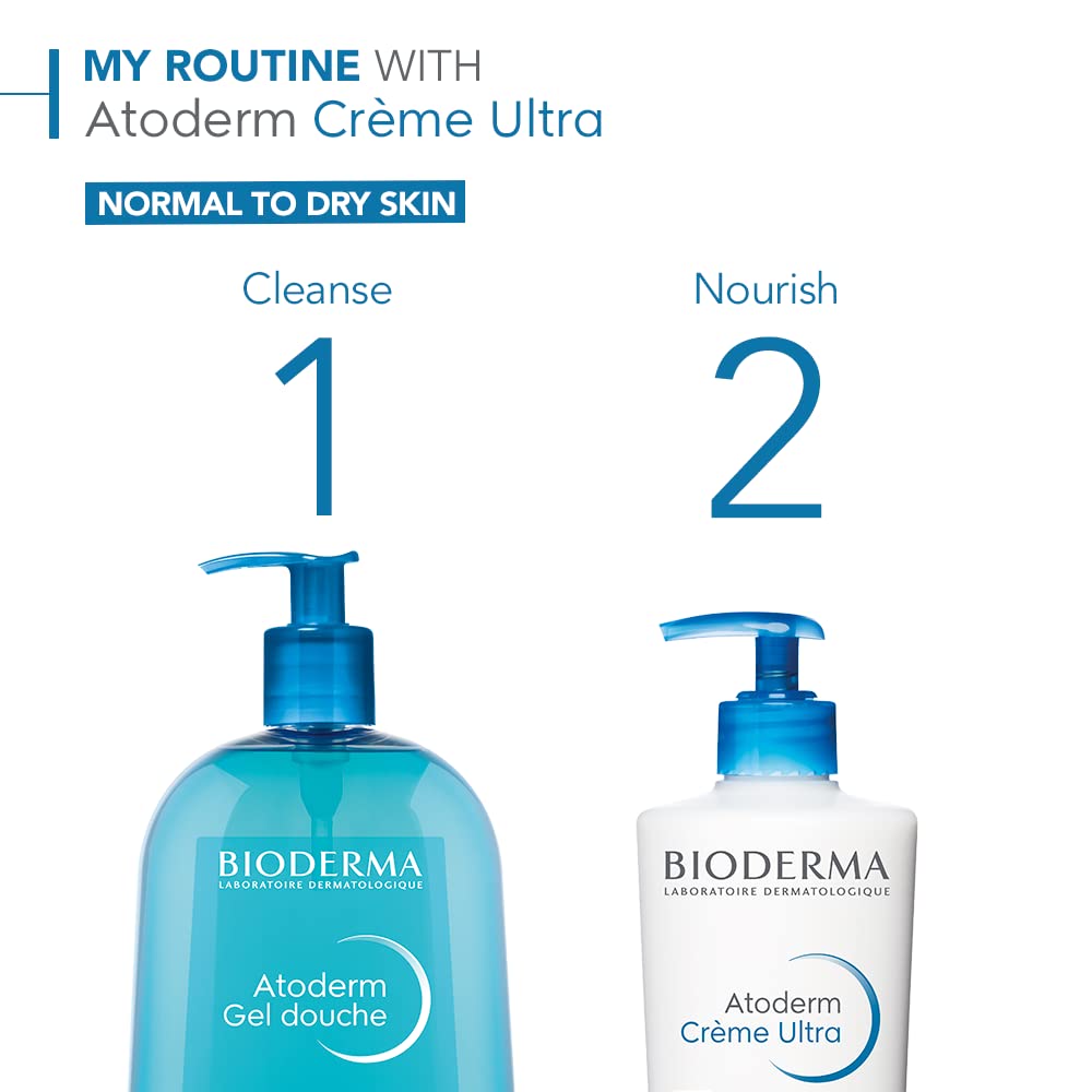 Bioderma tube next to a hand for scale to show generous 16.9fl oz size