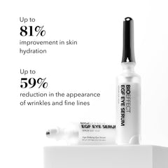 BIOEFFECT rollerball close-up showing stainless-steel applicator for cooling benefit