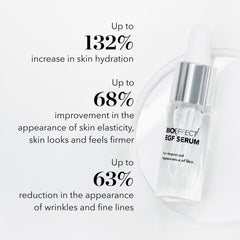 Bioeffect EGF Serum pump close-up demonstrating precise, no-mess dispensing