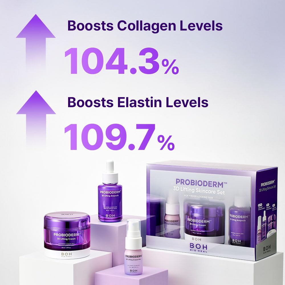 BIOHEAL BOH products flatlay showing complete routine for firming skin