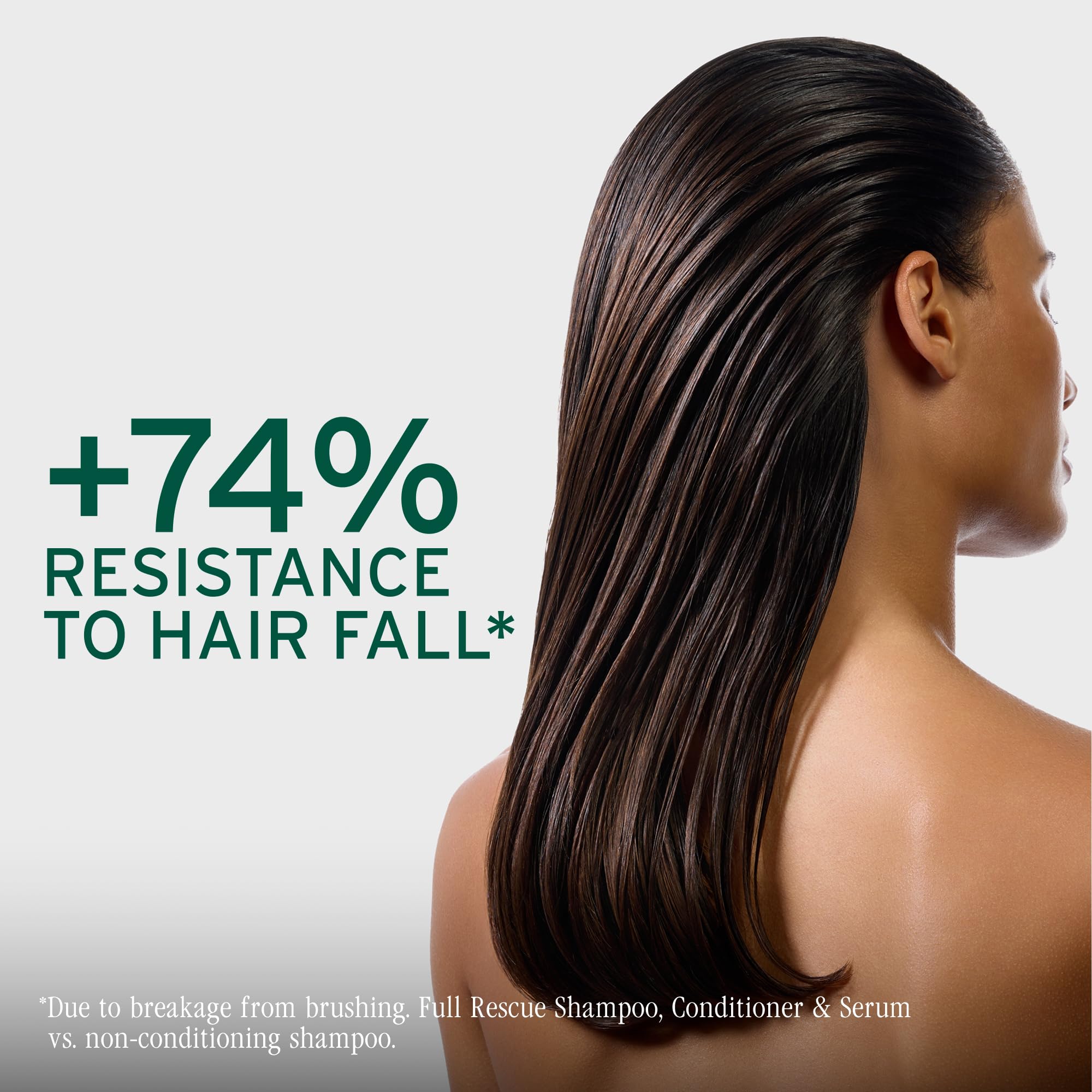 Biolage rosemary oil visual emphasizing scalp-fortifying botanical support