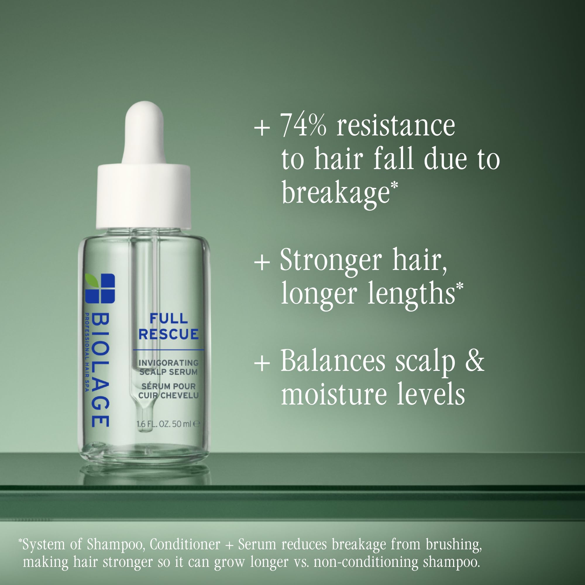 Biolage serum droplet texture highlighting lightweight, fast-absorbing feel