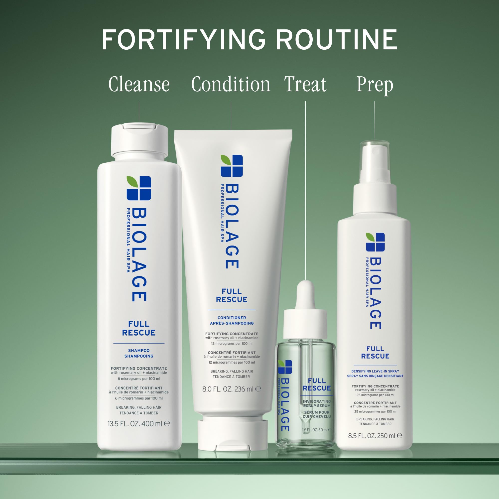 Biolage shampoo in shower demonstrating daily cleansing benefit