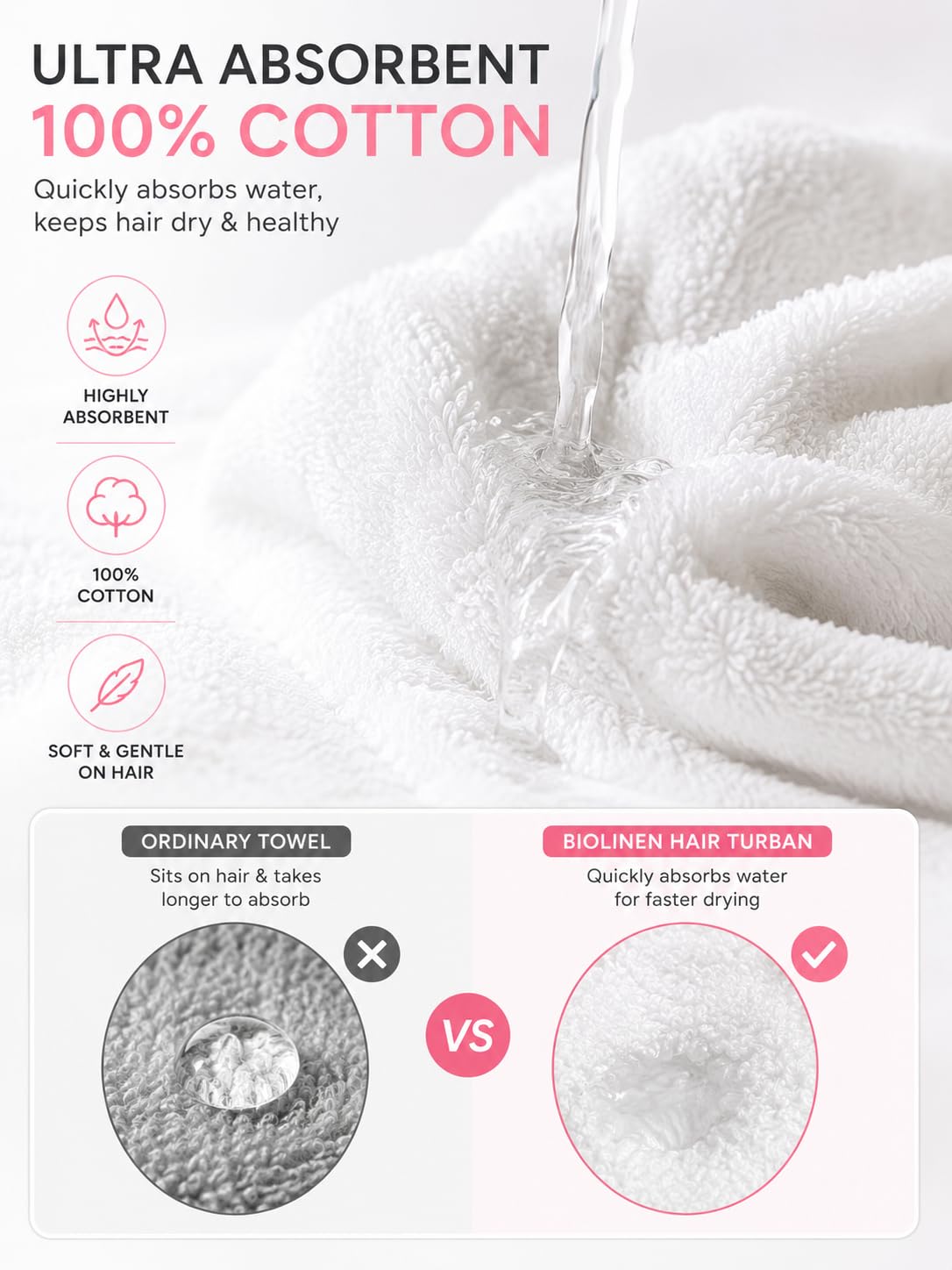 BIOLINEN turban wrapped on wet hair after shower, secure fit and hands-free drying