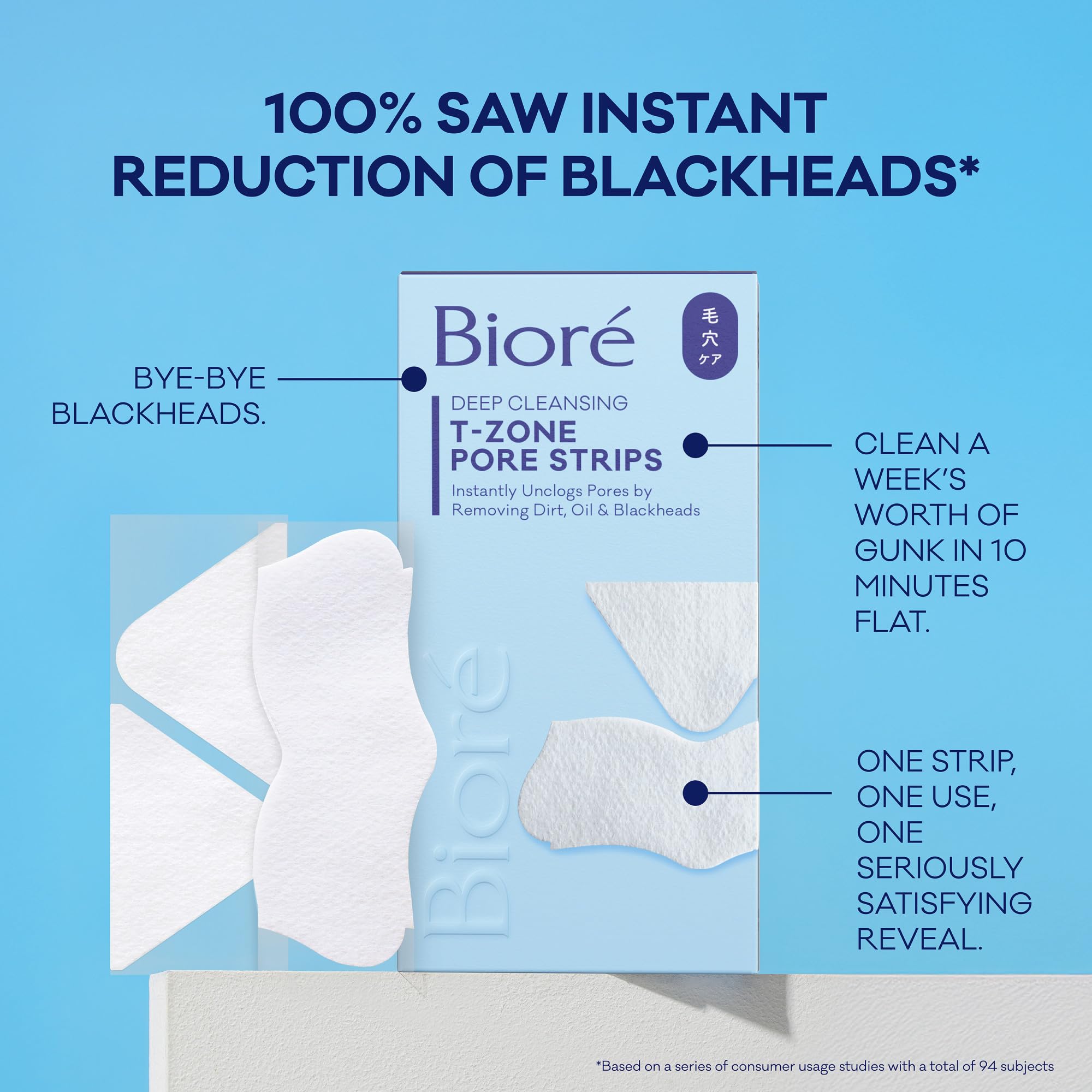 Bioré removed strip with visible extracted debris proving deep clean