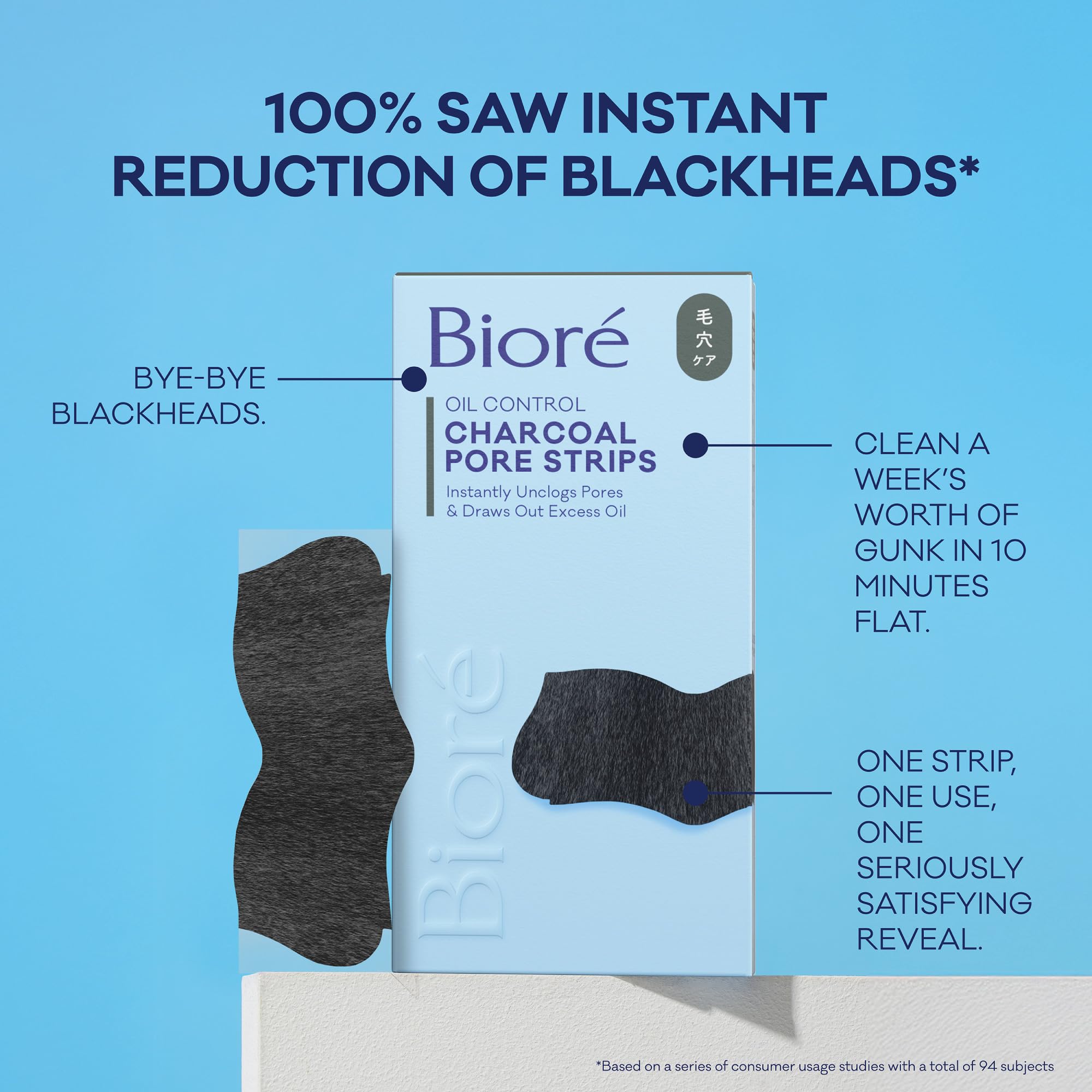 Bioré strip pack held in hand showing real size and ease of use