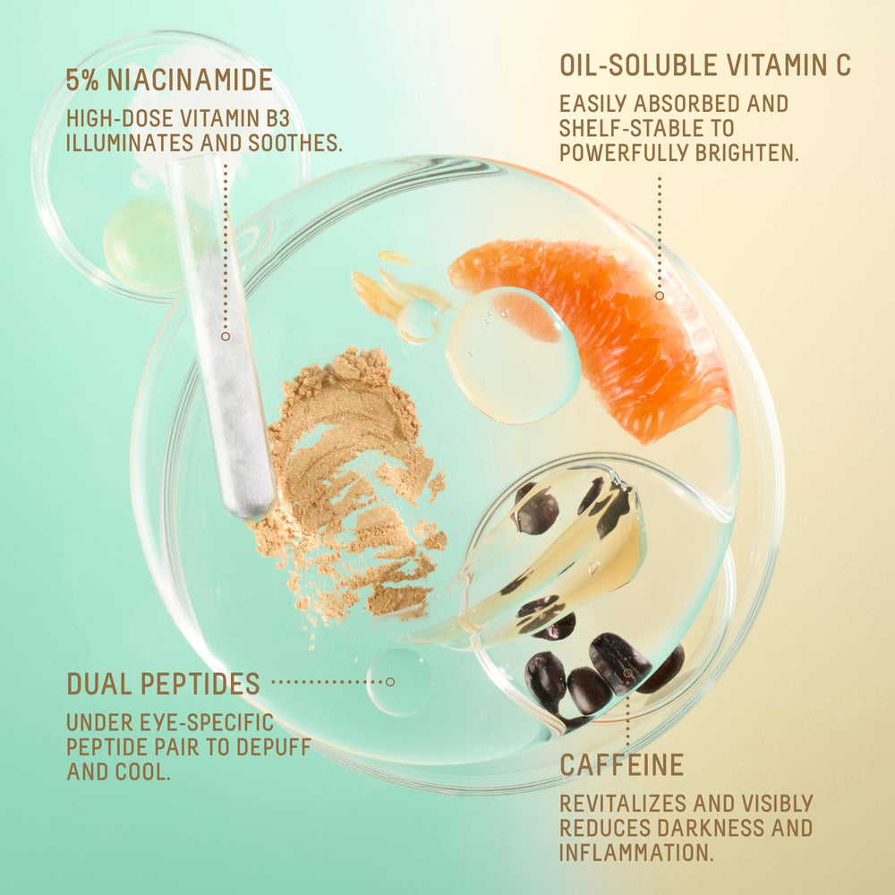 Biossance before and after under-eye comparison showing reduced puffiness