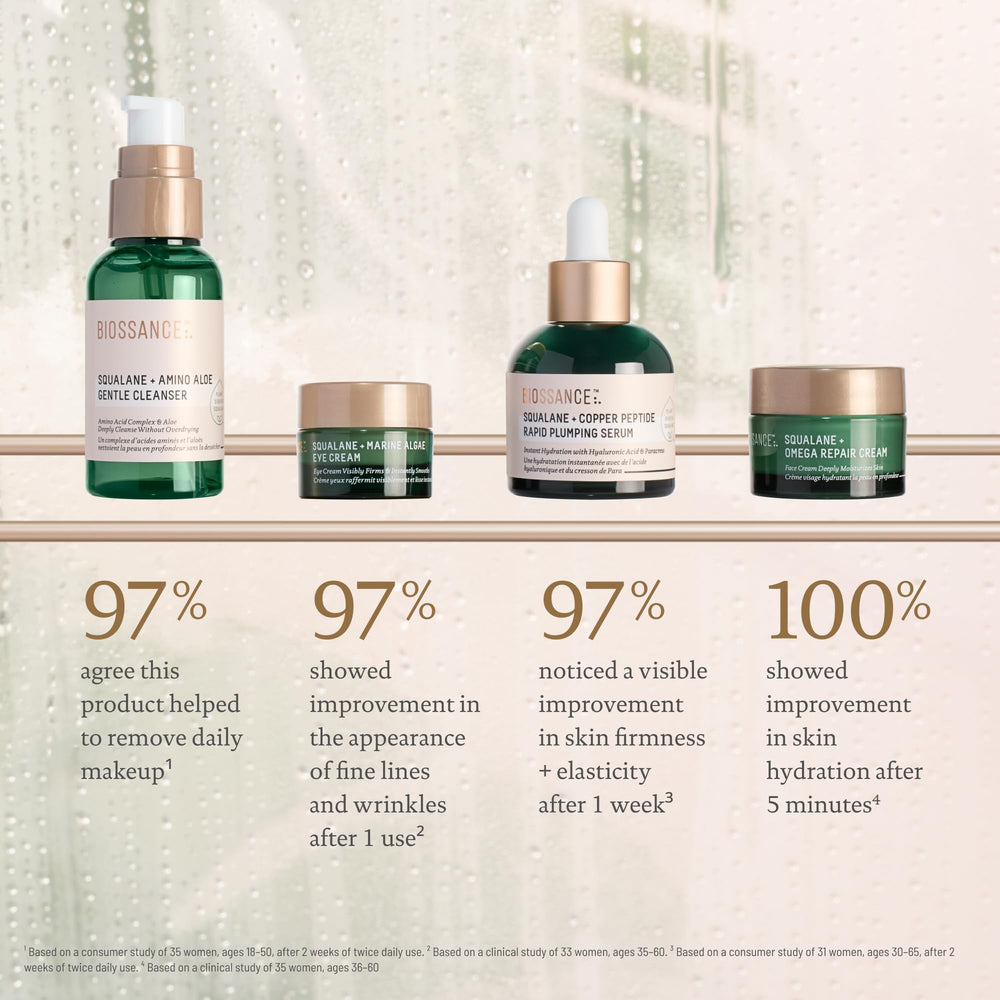 BIOSSANCE amino aloe gentle foaming cleanser pump with soothing benefit