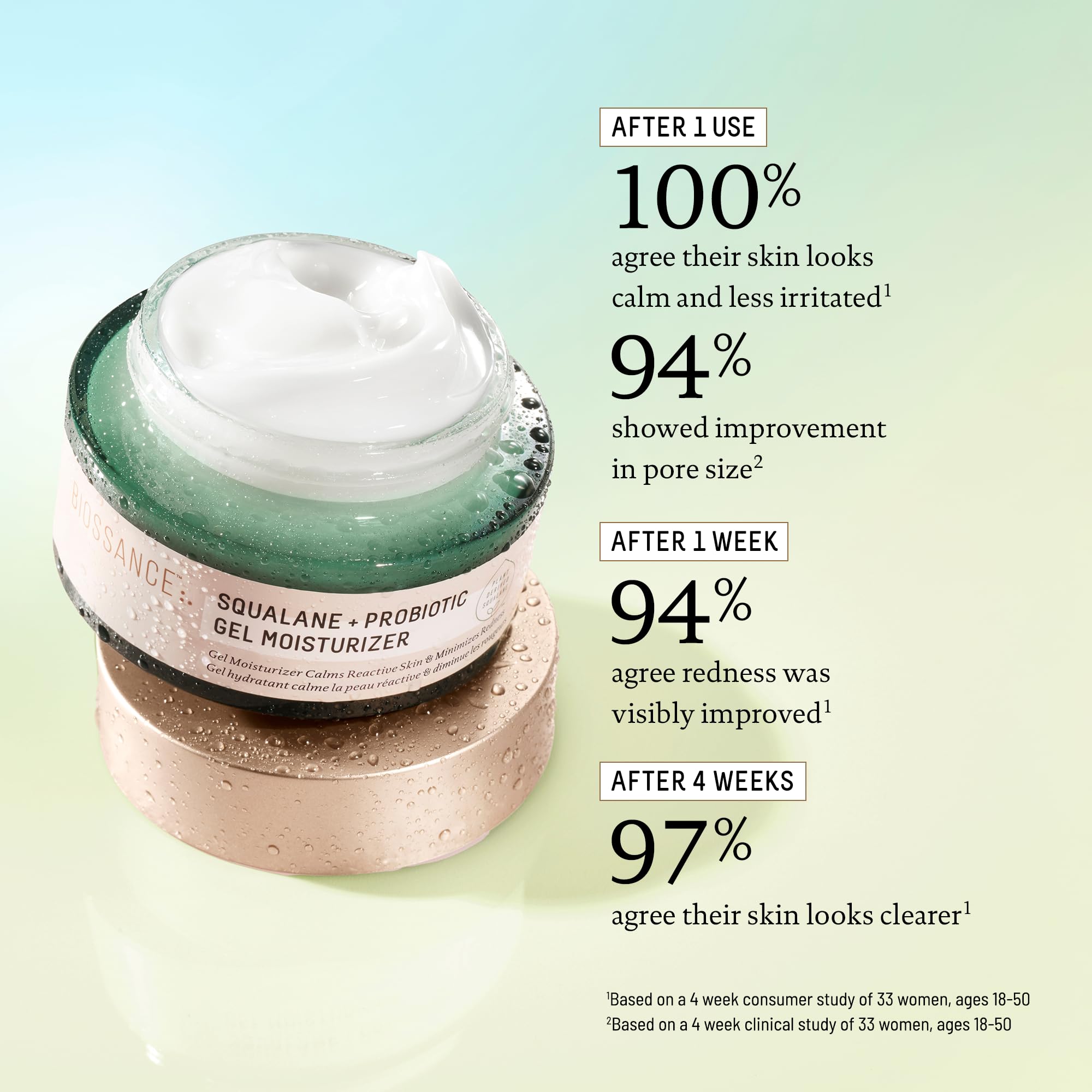 BIOSSANCE probiotic encapsulation graphic showing protected actives and fresher potency