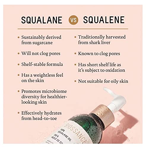 BIOSSANCE bottle next to coin size comparison illustrating 3.3-ounce portable size