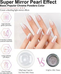 side-by-side nails before and after BISHENGYF use, demonstrates dramatic shine