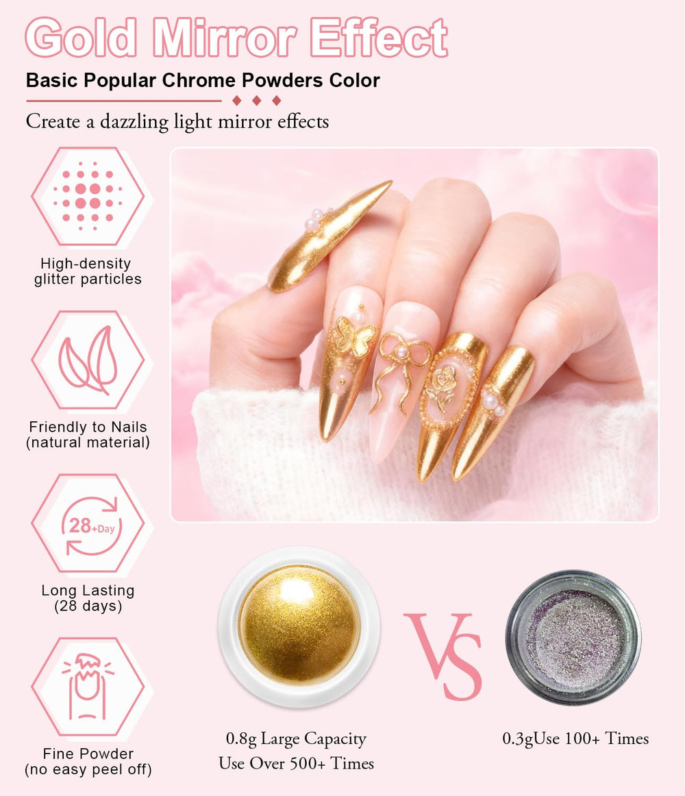 BISHENGYF jar beside polish and applicator illustrating complete manicure kit