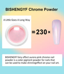 BISHENGYF on nails full-coverage pink chrome showing high gloss