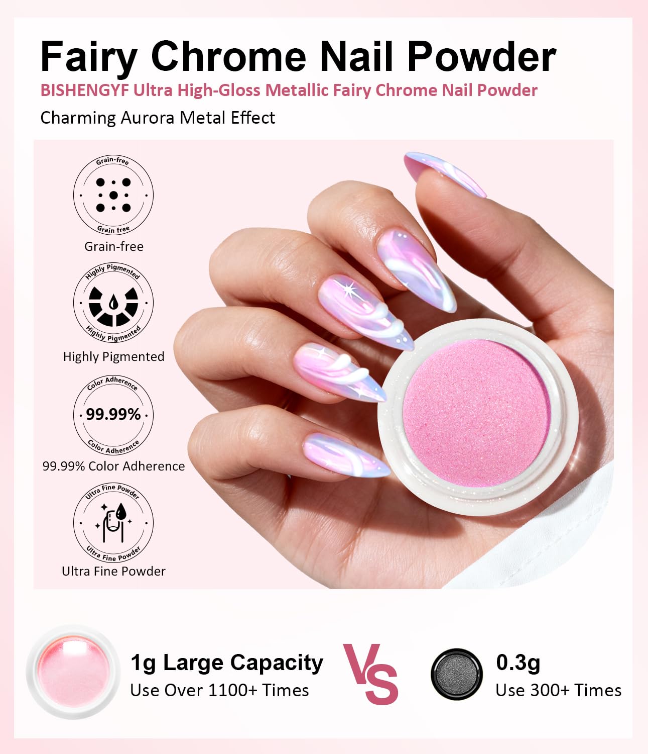 BISHENGYF white aurora chrome on a single nail, creates mirror-like finish