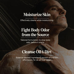 Black Wolf creamy lather on loofah demonstrating gentle hydration