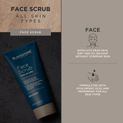 Blackstone gel creating razor glide during shaving for reduced irritation benefit