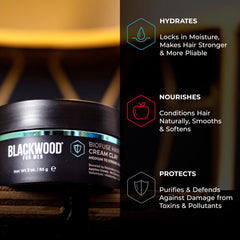 Blackwood For Men before and after hair showing added volume and matte finish benefit