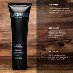 Blackwood For Men ingredient label close-up emphasizing clean, vegan and sulfate-free formula