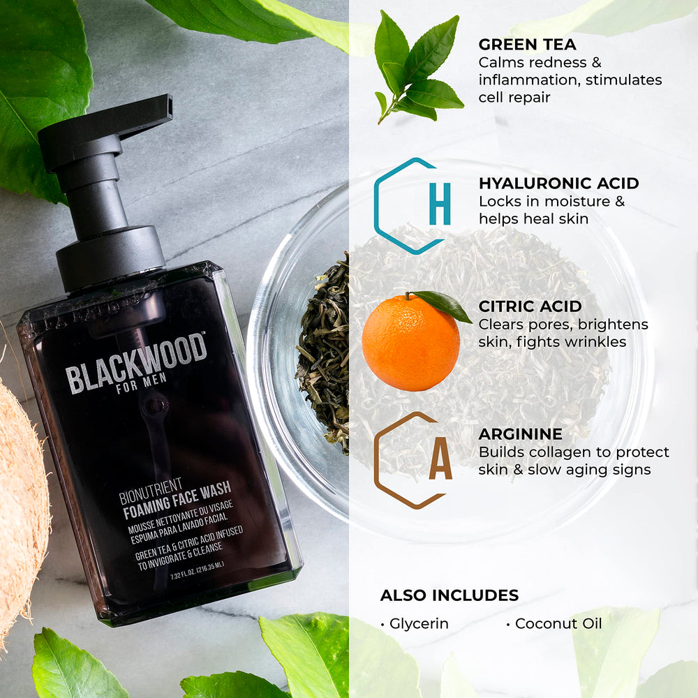 Blackwood For Men bottle on bathroom shelf conveying daily routine ease