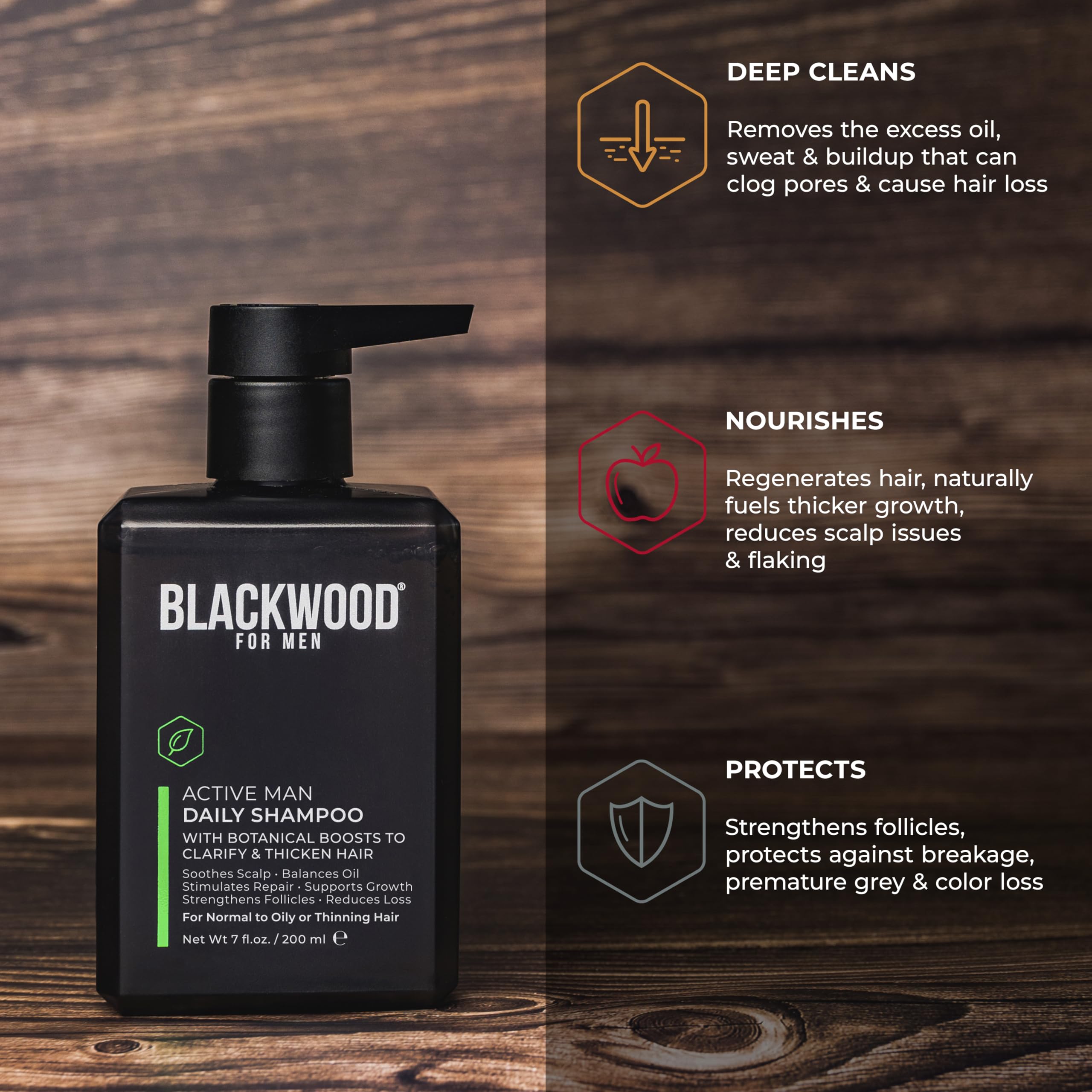 Blackwood For Men shampoo in-shower use on wet hair for post-workout freshness