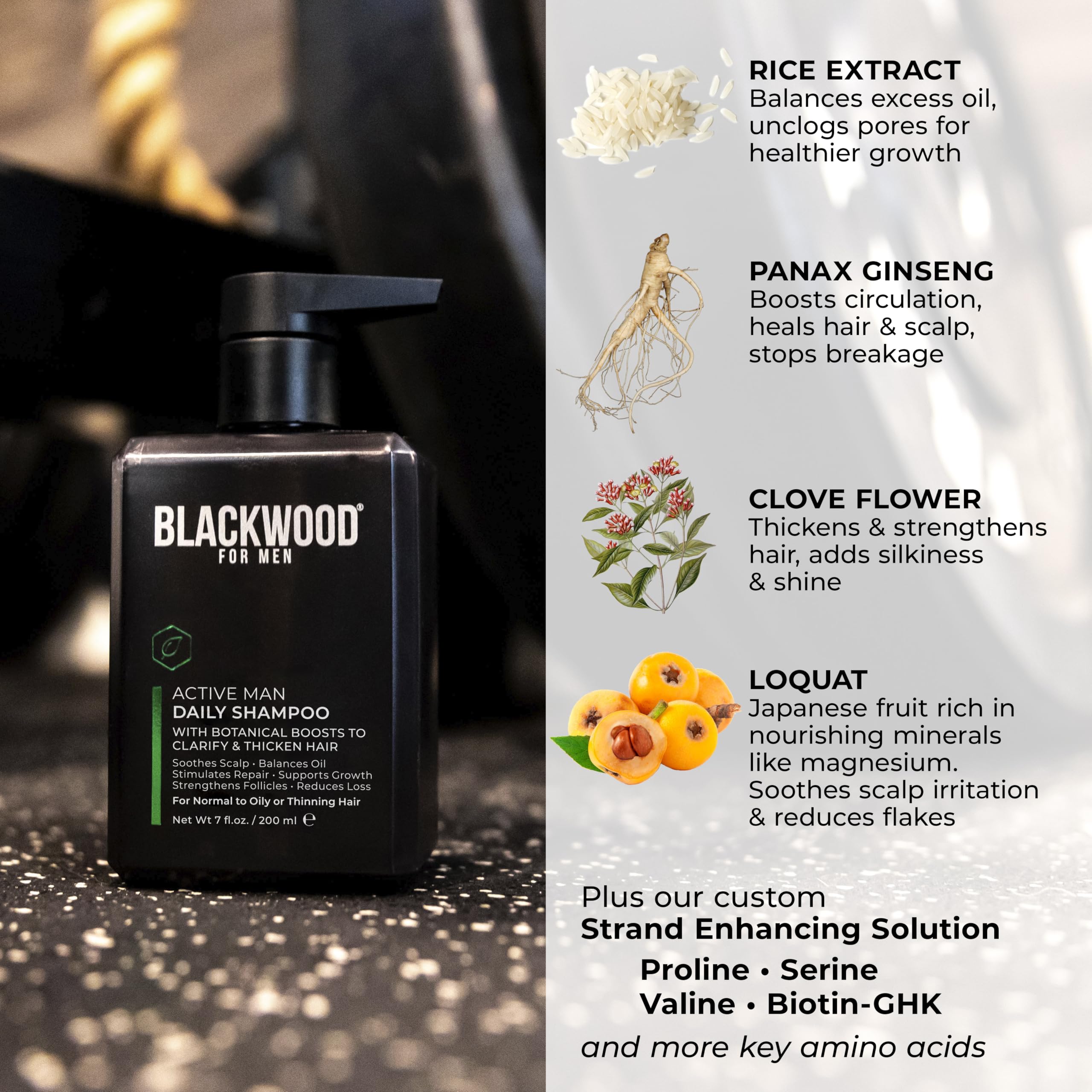 Blackwood For Men ingredients label highlighting ginseng, loquat, and amino acids