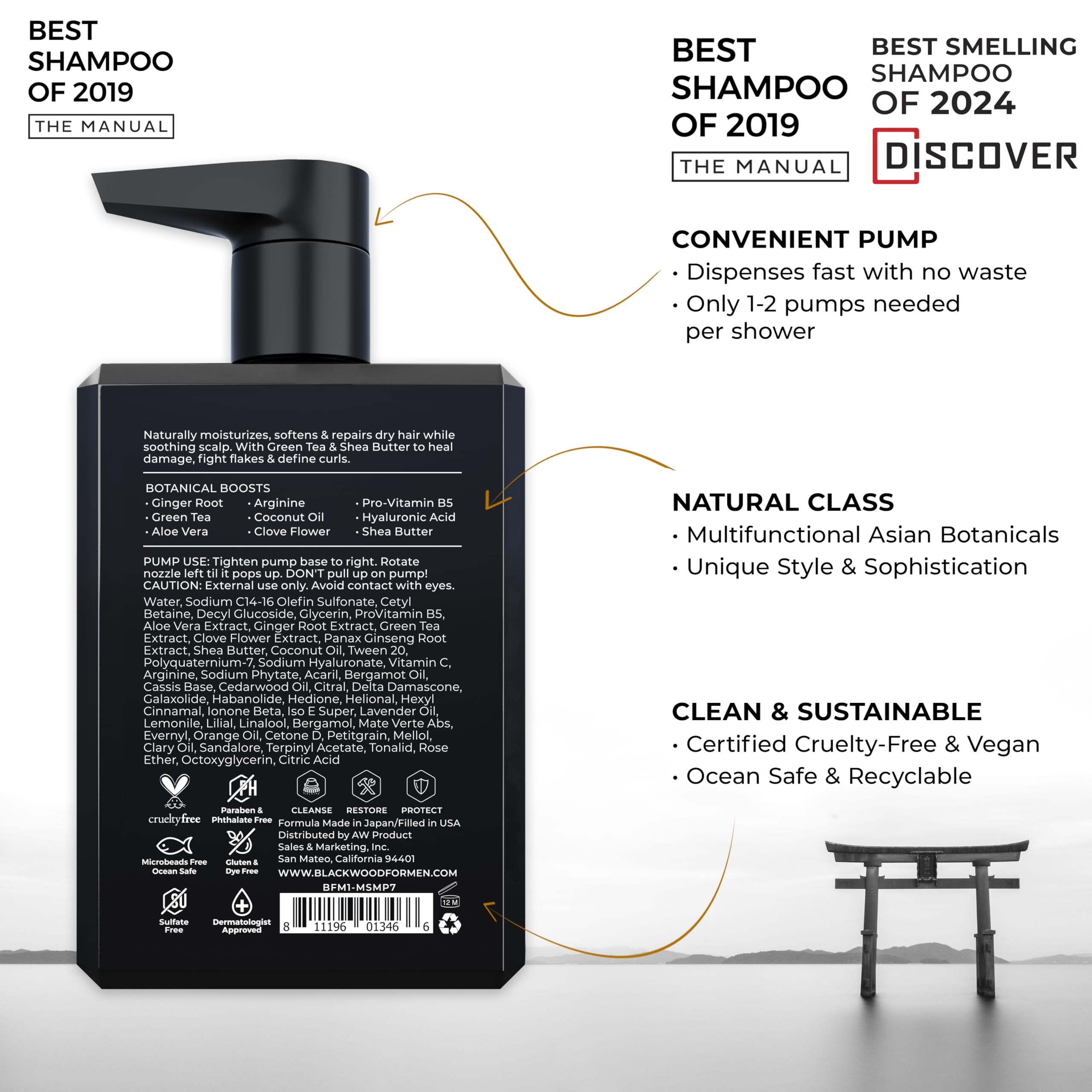 Blackwood For Men label close-up highlighting ingredients list