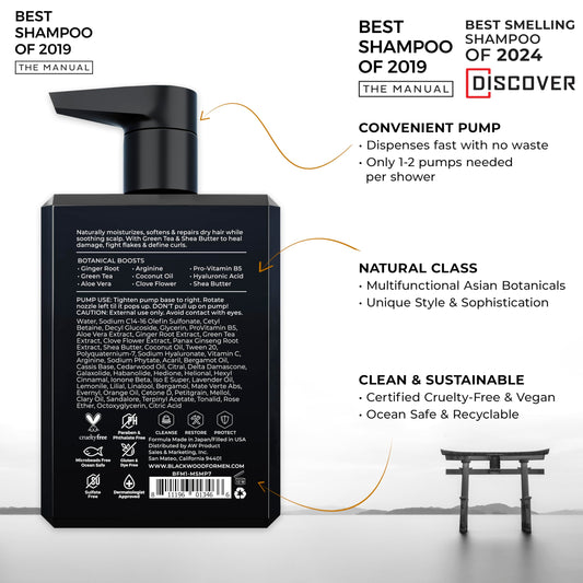 Blackwood For Men label close-up highlighting ingredients list