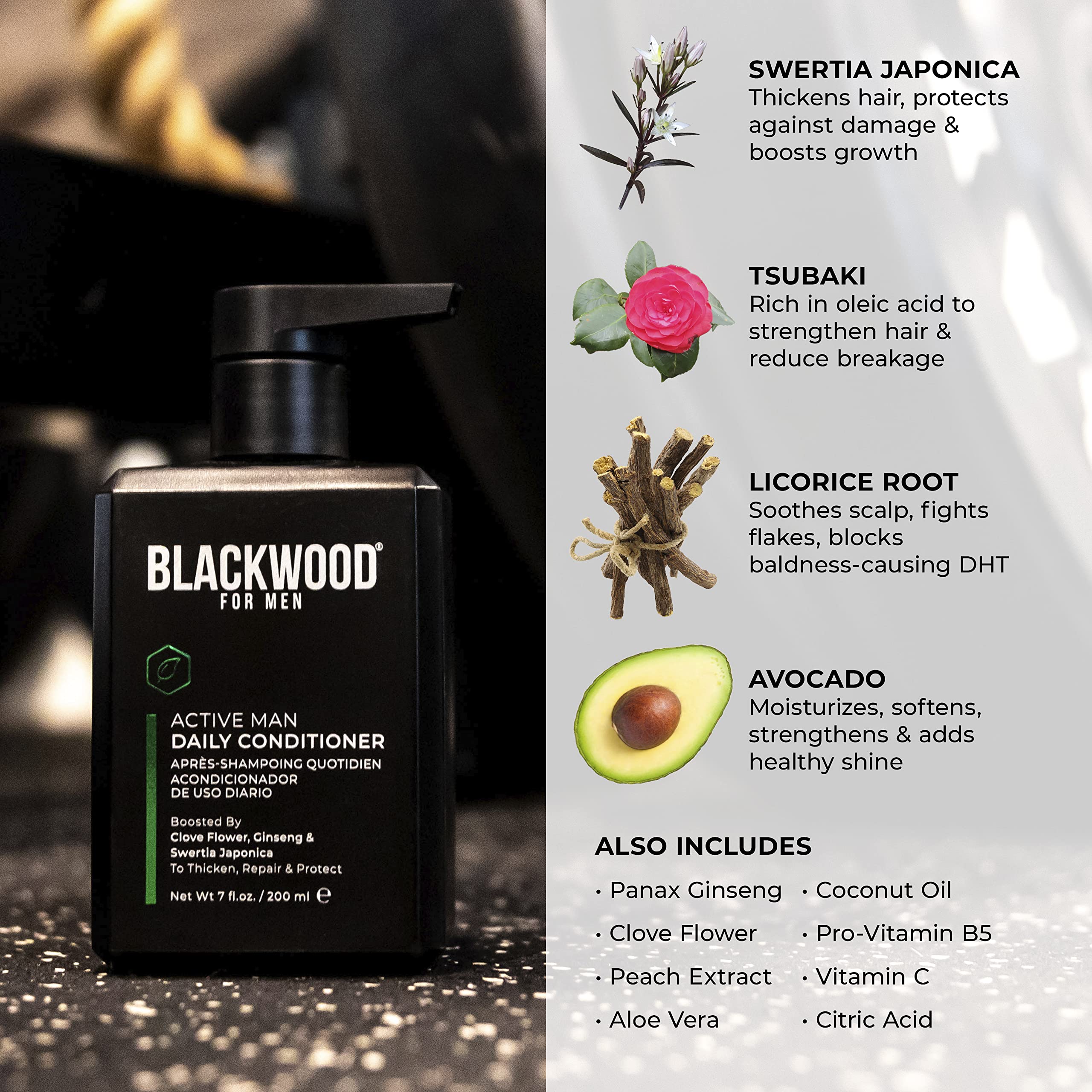 Blackwood For Men ingredient label highlighting Japanese botanicals and antioxidant blend