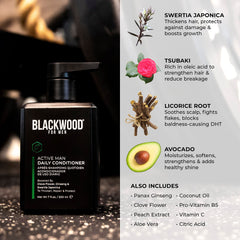 Blackwood For Men ingredient label highlighting Japanese botanicals and antioxidant blend