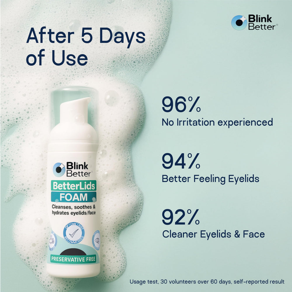 BlinkBetter foam applied on closed eyelids showing gentle cleansing