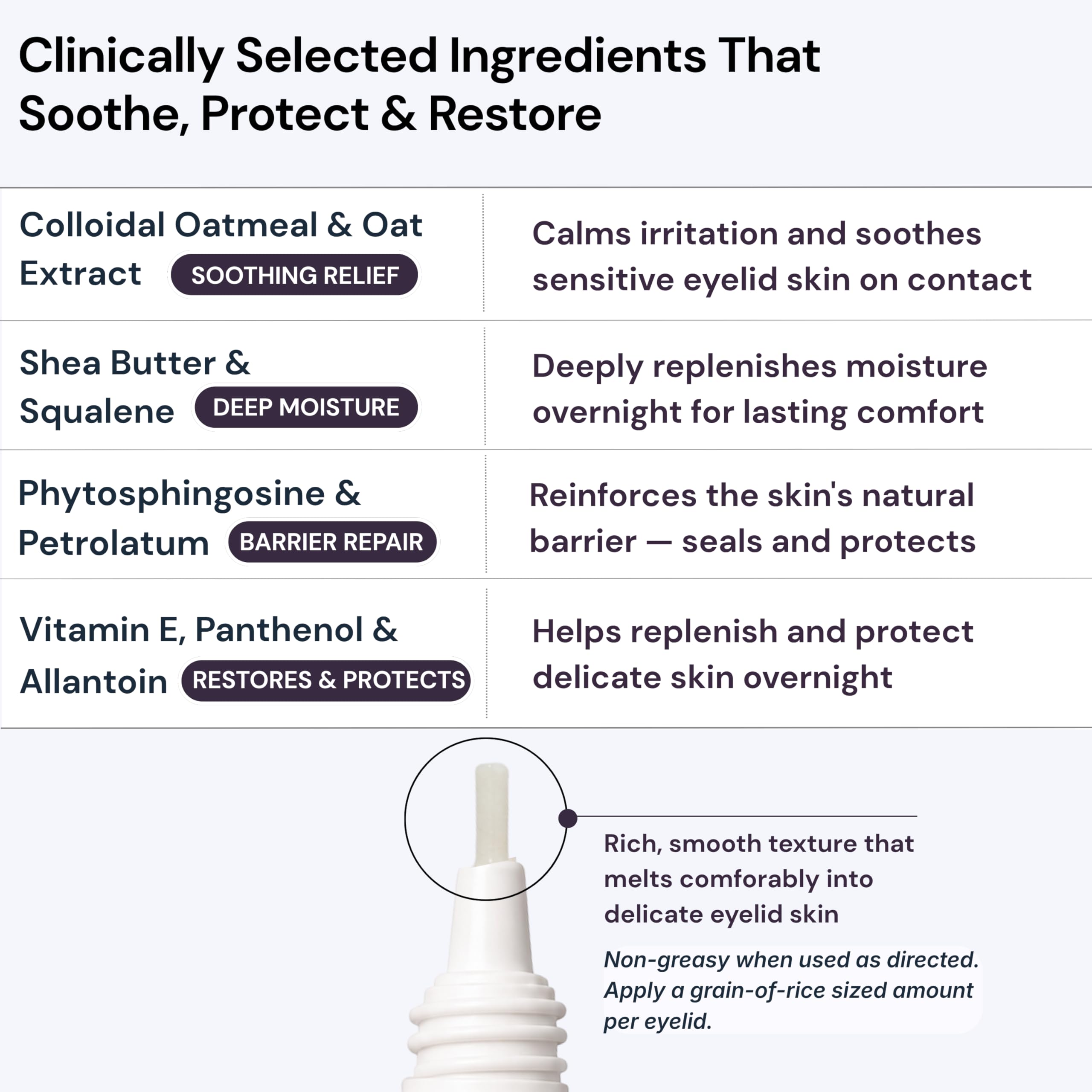 BlinkBetter ingredient label with oat complex and panthenol visible benefits