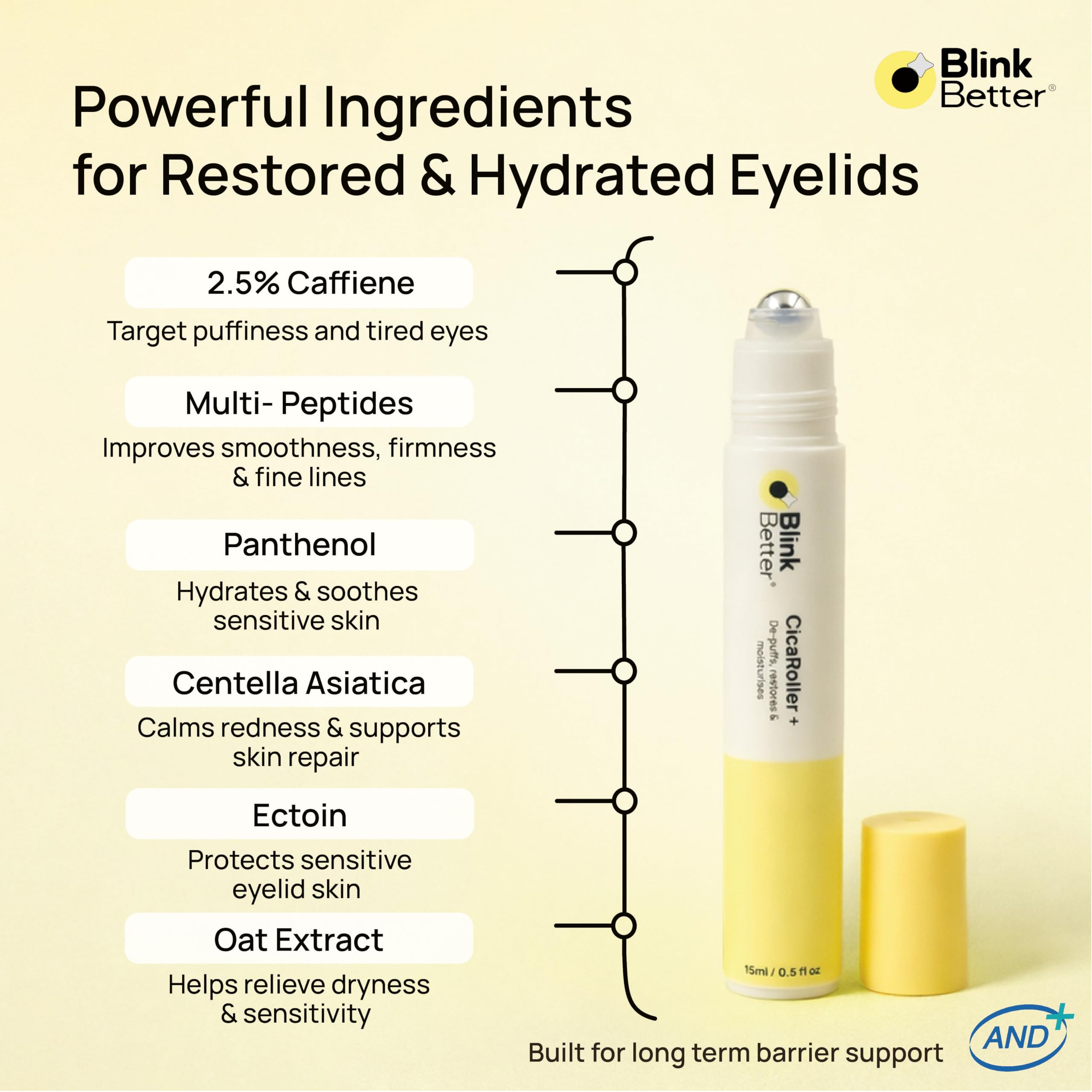 BlinkBetter serum drop texture highlighting lightweight hydration and non-sticky finish