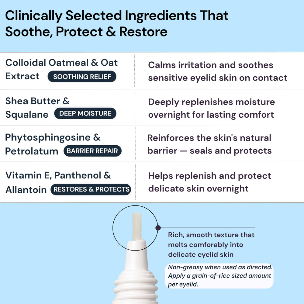 BlinkBetter ingredient label close-up, reassures lanolin-free formulation