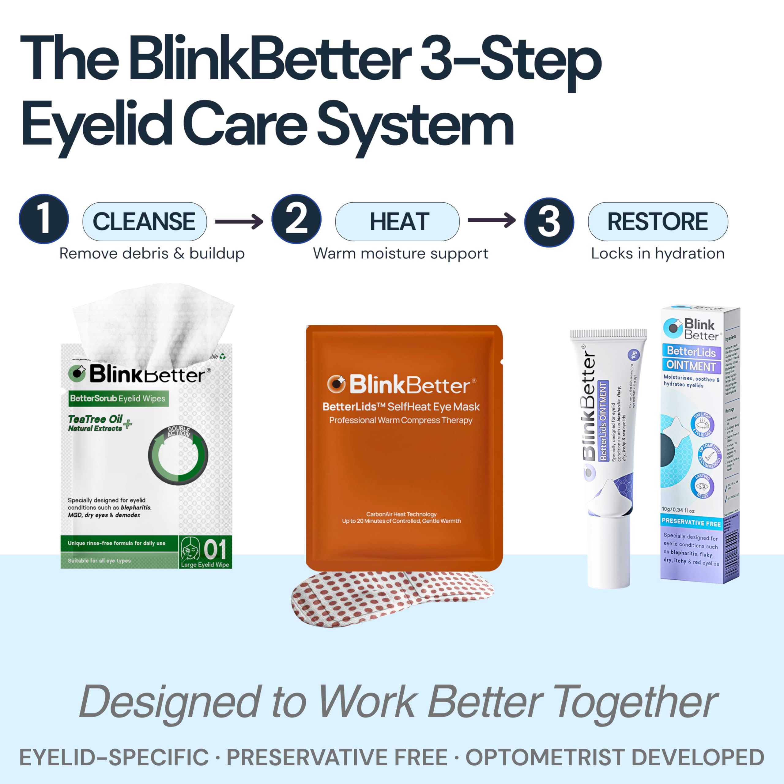 BlinkBetter tube inside travel pouch, shows convenient portability benefit