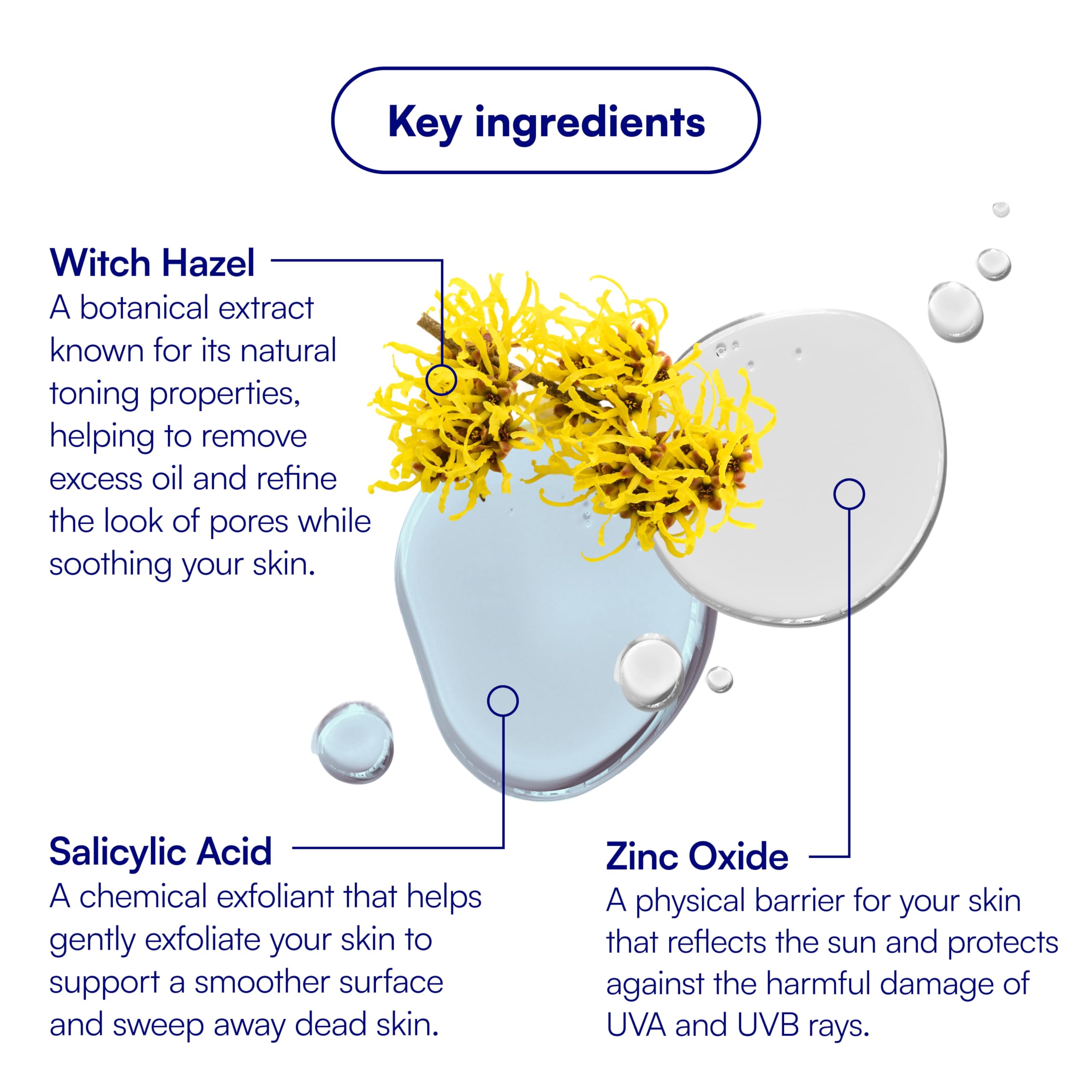 Bliss ingredient label highlighting zinc oxide and salicylic acid benefits