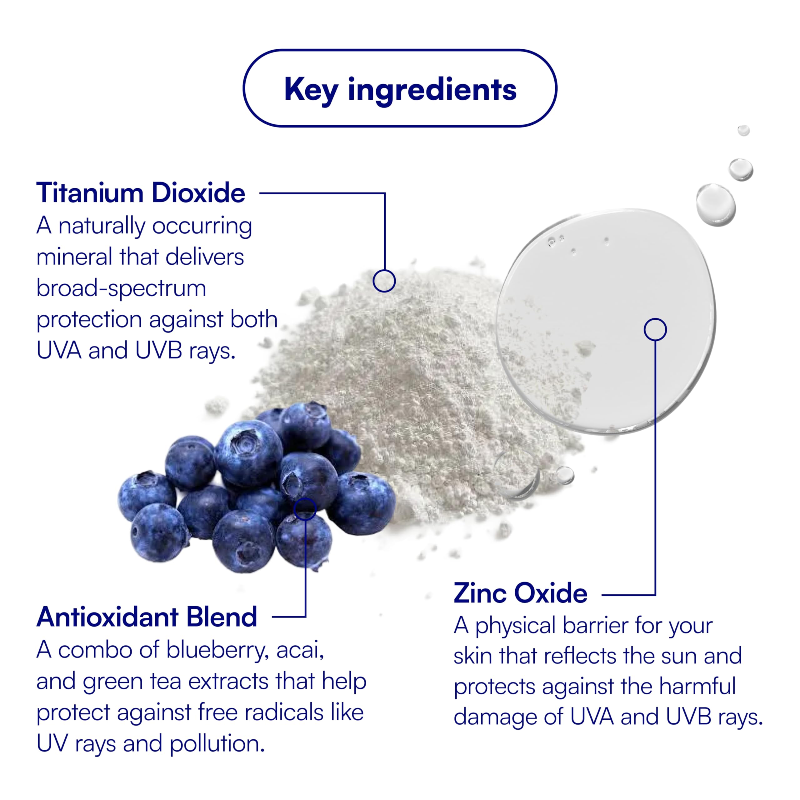 bliss applying dot to cheek showing simple targeted application benefit