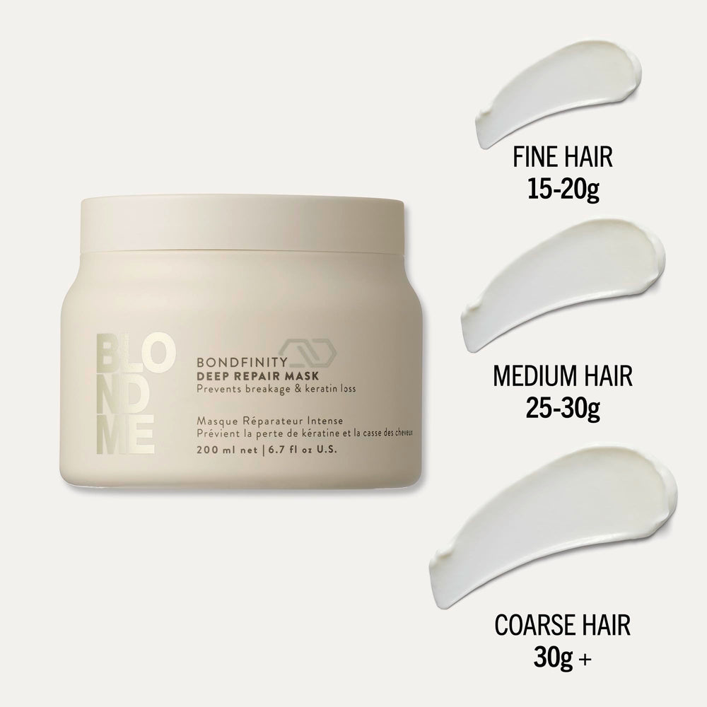 BlondMe tub beside common items for size comparison and travel-friendly portioning