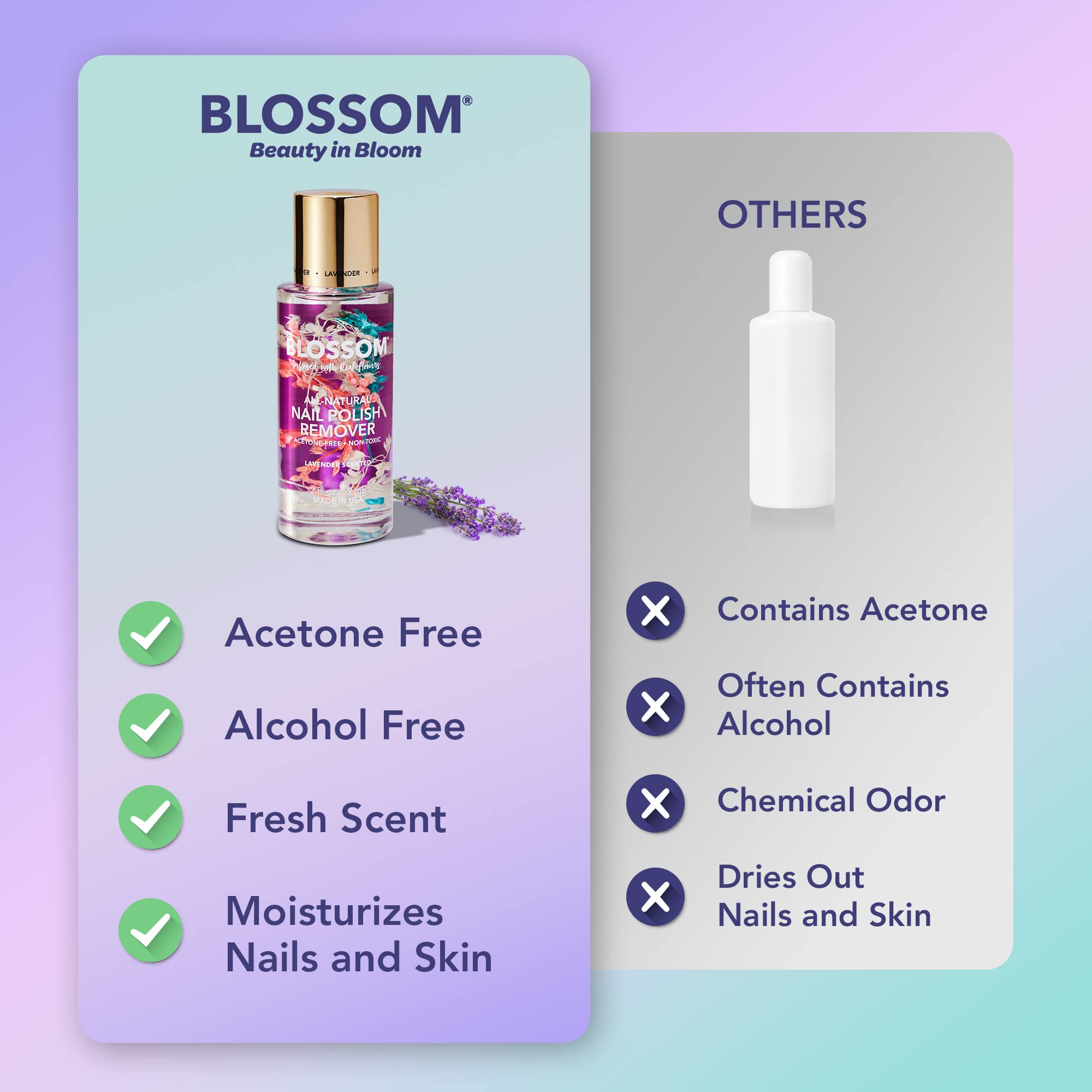 Blossom bottle on a styled vanity shelf suggesting decorative, gift-worthy packaging