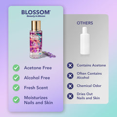 Blossom bottle on a styled vanity shelf suggesting decorative, gift-worthy packaging