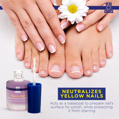Blue Cross brush applying purple-toned basecoat to nail providing even coverage and protection