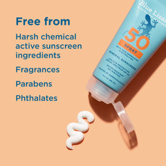 Label close-up of Blue Lizard Sport SPF 50 listing zinc oxide and titanium dioxide actives
