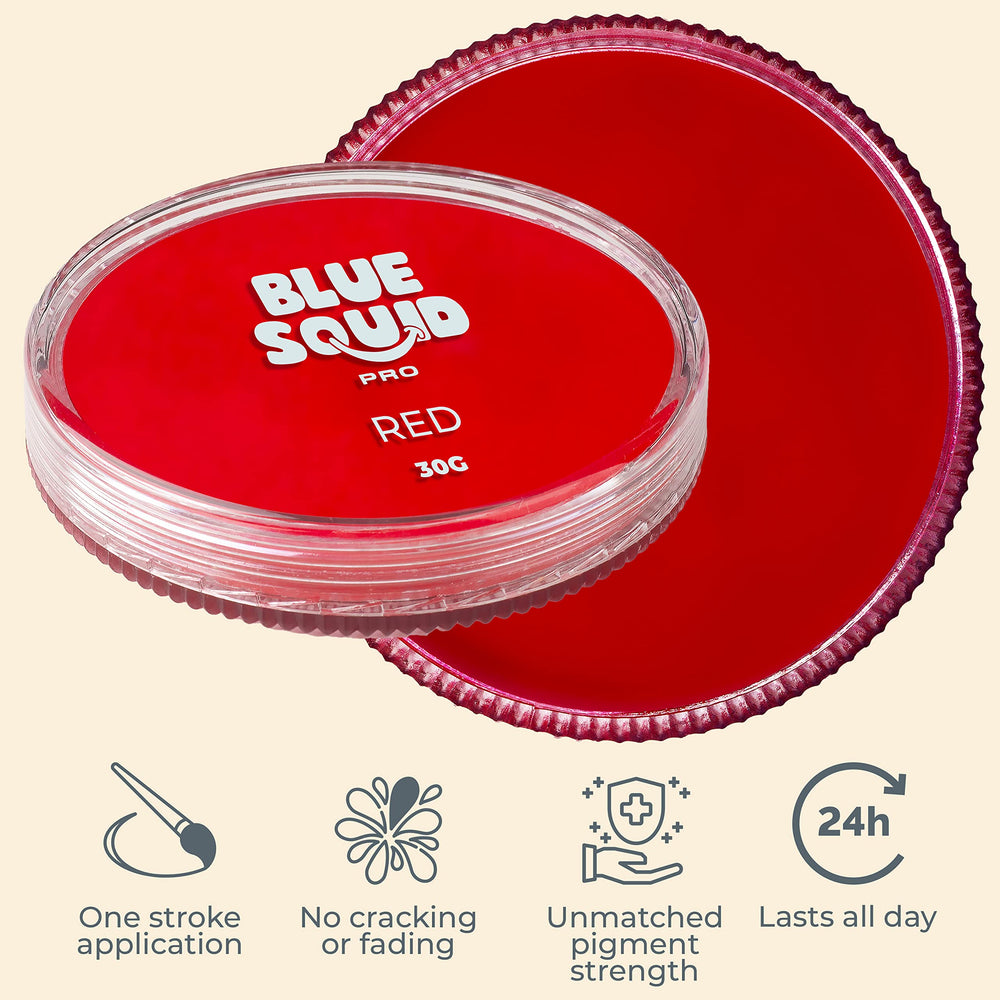 Blue Squid applying red paint with sponge and brush demonstrating quick activation and coverage
