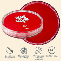 Blue Squid applying red paint with sponge and brush demonstrating quick activation and coverage