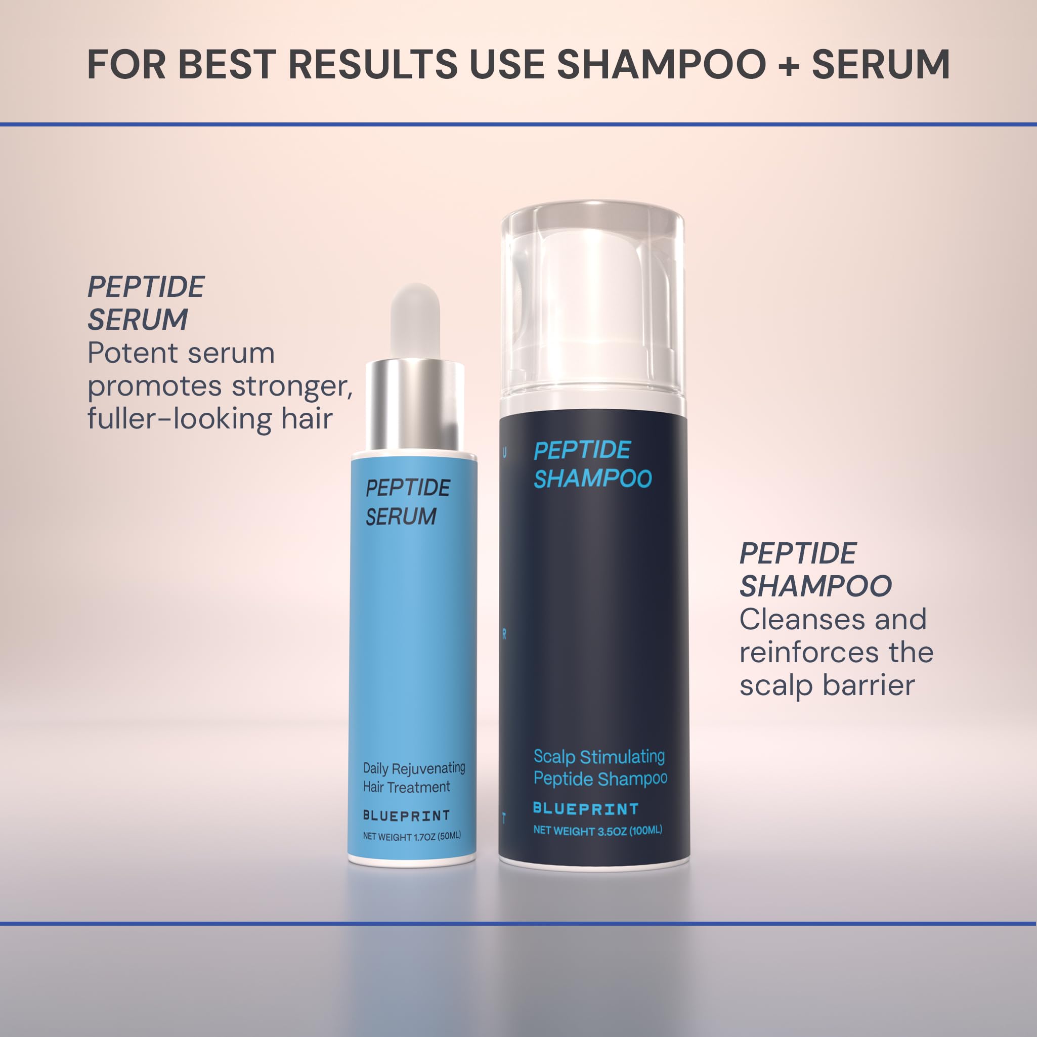Blueprint Bryan Johnson label detail highlighting fragrance-free and clean formulation benefits
