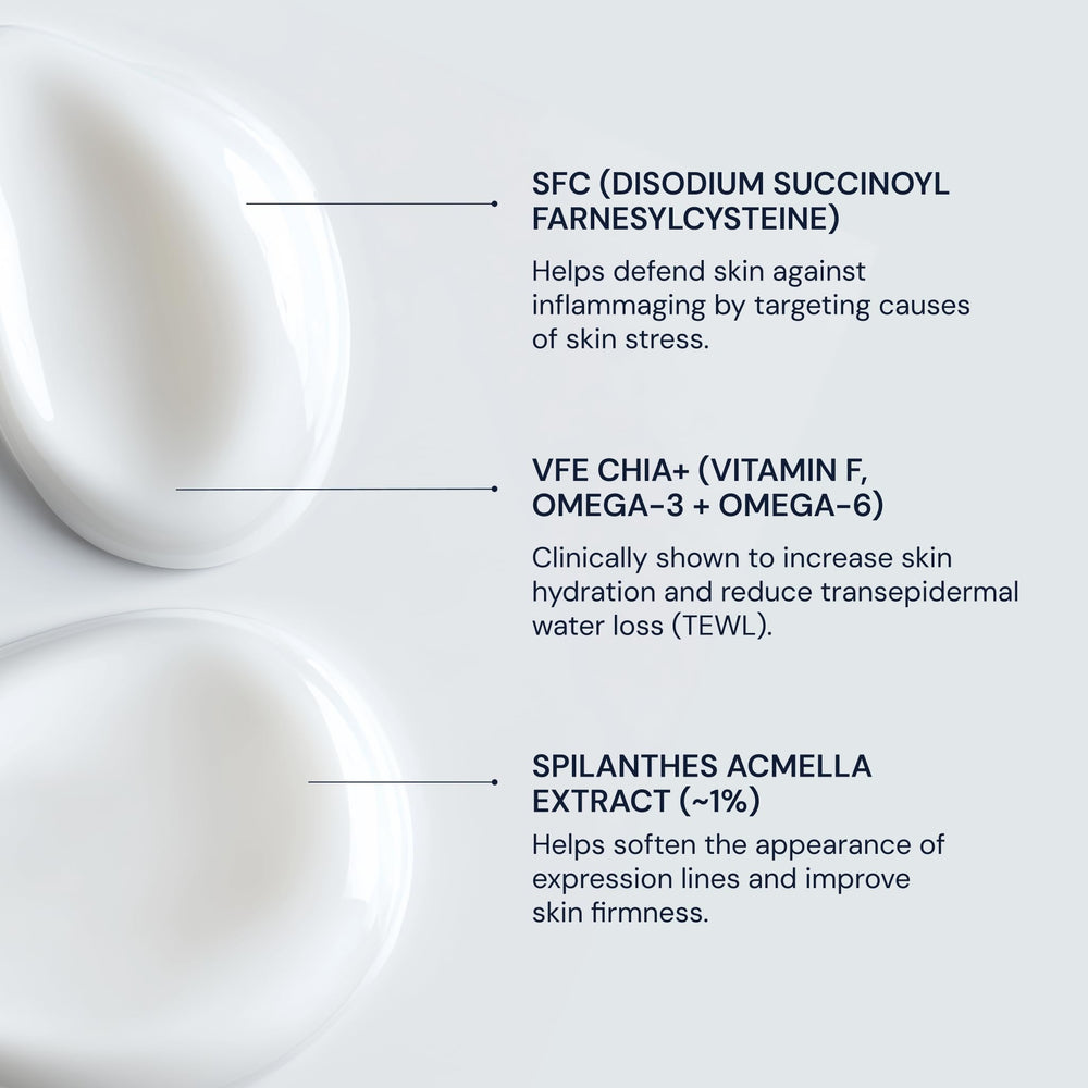 Dispensing moisturizer from pump showing Blueprint Bryan Johnson product easy application benefit