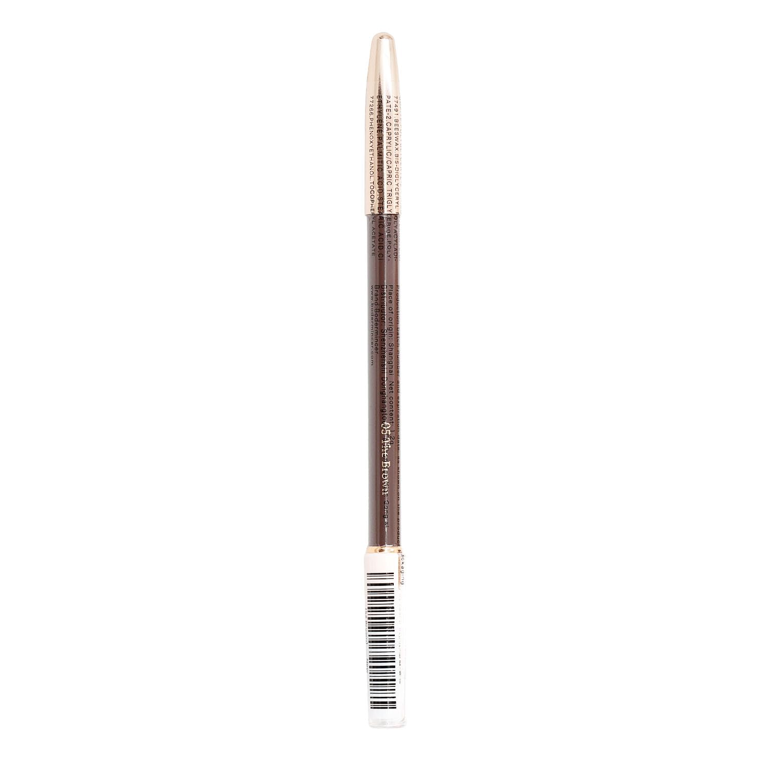 Bodermincer in-hand application showing easy control and precise definition
