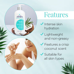 Applying Body Drench on arm demonstrating quick absorption benefit