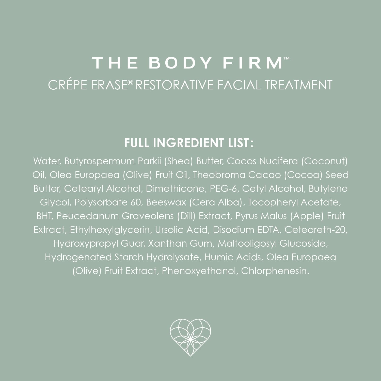 BODY FIRM botanical ingredients display, suggests natural TruFirm extracts and support