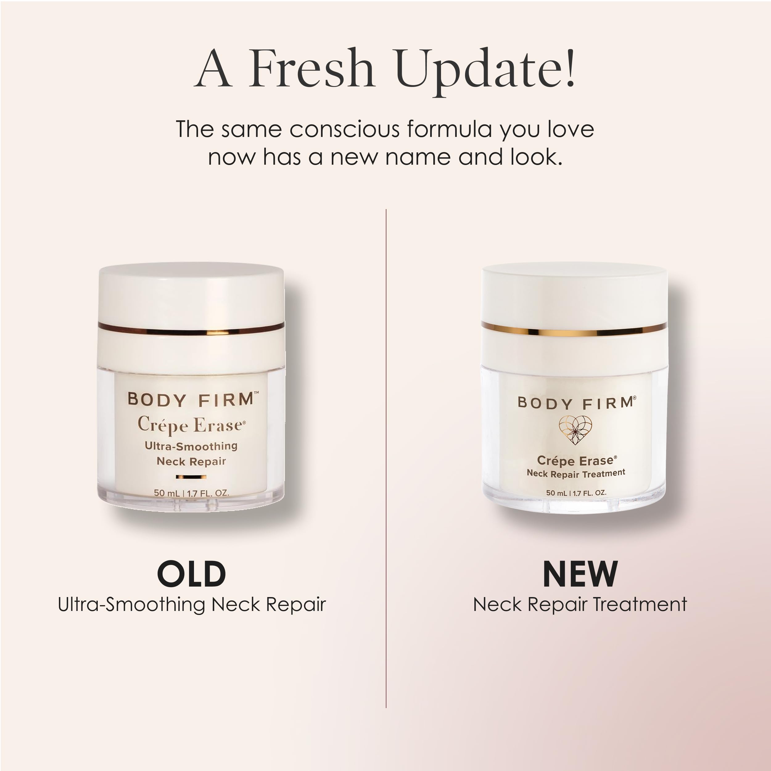 BODY FIRM open jar texture close-up highlighting rich fast-absorbing cream